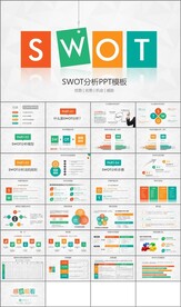 SWOT分析