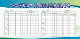 成绩表