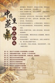 中药熏蒸好处