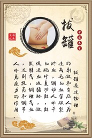 拔罐简介海报