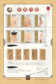 艾灸穴位图