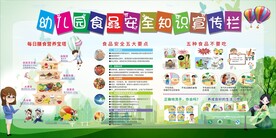 幼儿园食品安全宣传栏