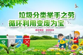 垃圾分类展板海报