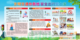 一盔一戴交通安全宣传栏