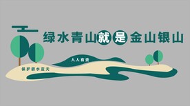 环保文明城市创文文化墙