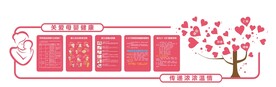 关爱母婴健康 传递浓浓温情