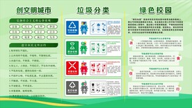 绿色校园文明城市垃圾分类
