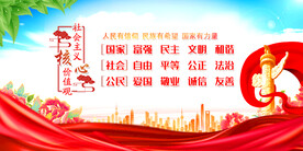 社会主义核心价值观