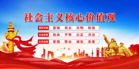 社会主义核心价值观 