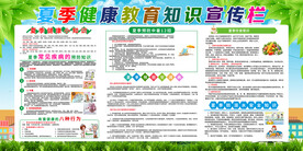 夏季校园防暑教育知识宣传栏