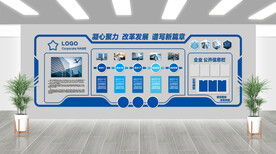 企业文化墙