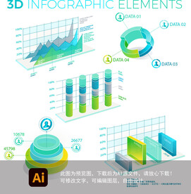 3D信息图表