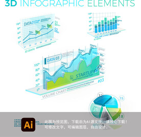 3D信息图表