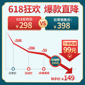 主图