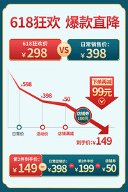 电商主图