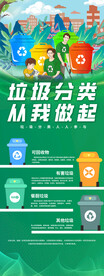 创意绿色垃圾分类展架易拉宝