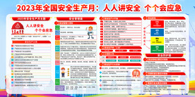 23年安全生产月宣传栏展板主题