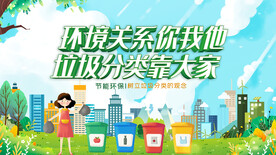 垃圾分类