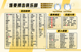 黄颜色海报图