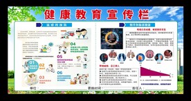 流感预防