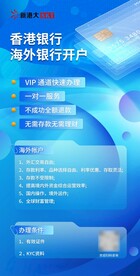金融海报