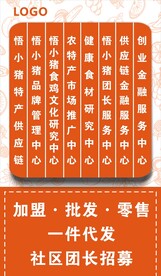 食品展板