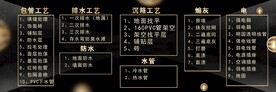 装修套餐