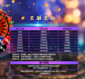 海报设计