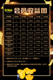 金融海报