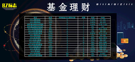 金融海报