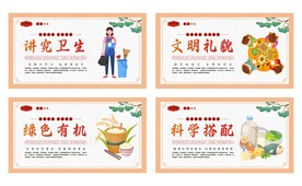 食堂文化宣传套图