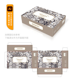 产品包装盒