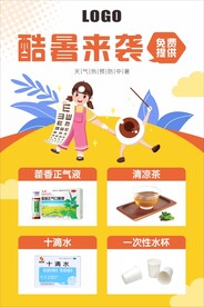 眼科海报