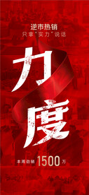 房地产热销钜惠红色海报