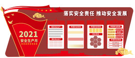 安全生产文化墙
