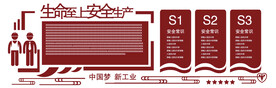 安全生产文化墙