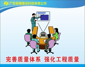 卡通警示牌