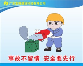 卡通警示牌