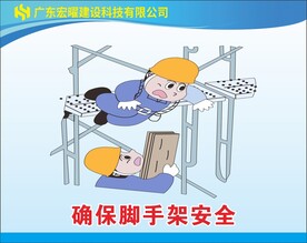 卡通警示牌