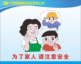 卡通警示牌