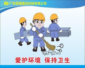 卡通警示牌