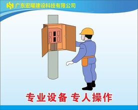 卡通警示牌