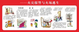 火灾逃生