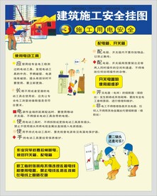 安全挂图
