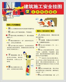 安全挂图