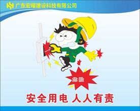 卡通警示牌 
