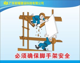卡通警示牌