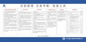实名管理制度