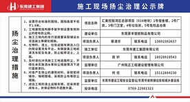 扬尘公示牌