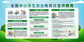 学生安全教育展板
